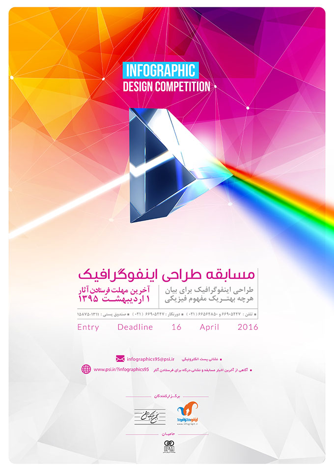 پوستر مسابقه طراحی اینفوگرافیک -فیزیک