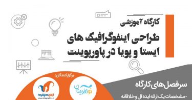 کارگاه طراحی اینفوگرافیک در پاورپوینت